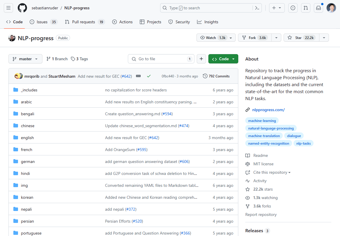 We used to track NLP innovation on this Github Repo. The update mostly stopped 2-3 years ago.